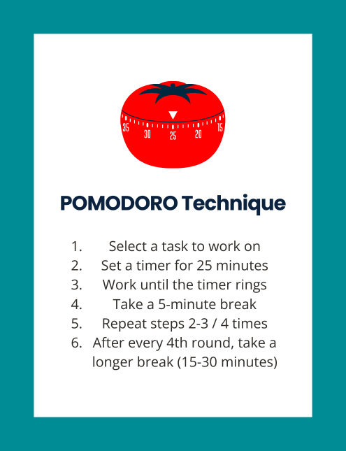 POMODORO Technique