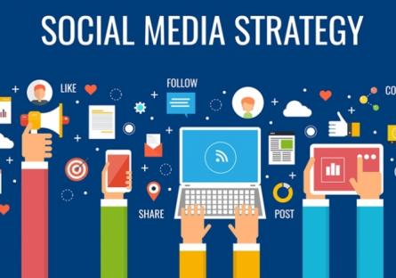 Social Media Strategy graphic